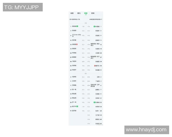 体育明星踢馆名单排名榜揭晓谁将成为新一代的运动传奇